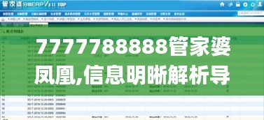 7777788888管家婆凤凰,信息明晰解析导向_温馨版IEJ5.57