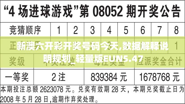 新澳六开彩开奖号码今天,数据解释说明规划_轻量版EUN5.47