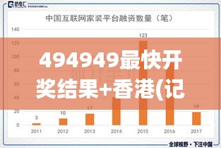 494949最快开奖结果+香港(记住),数据导向程序解析_装饰版MGG5.30