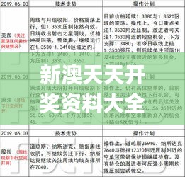 新澳天天开奖资料大全最新54期129期,决策资料是什么_云端版IQS5.81