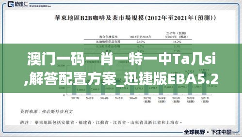 澳门一码一肖一特一中Ta几si,解答配置方案_迅捷版EBA5.21