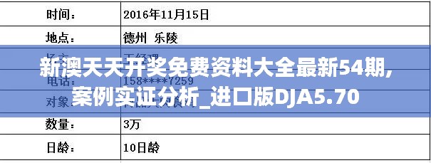 新澳天天开奖免费资料大全最新54期,案例实证分析_进口版DJA5.70