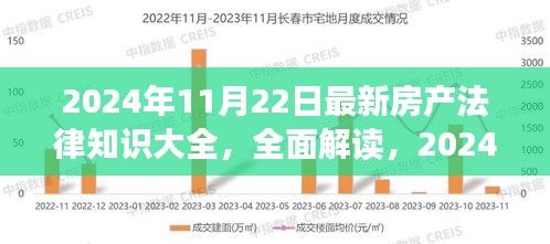 2024年房产法律知识全面解读，最新法律常识大全