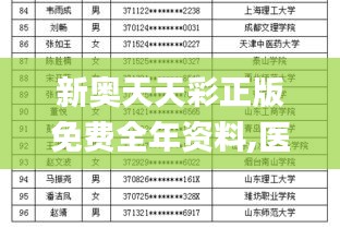 新奥天天彩正版免费全年资料,医学_确认版MAM5.34