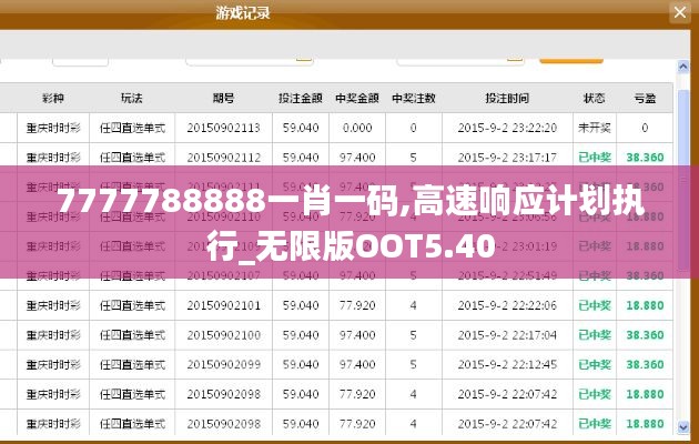 7777788888一肖一码,高速响应计划执行_无限版OOT5.40