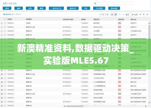 新澳精准资料,数据驱动决策_实验版MLE5.67