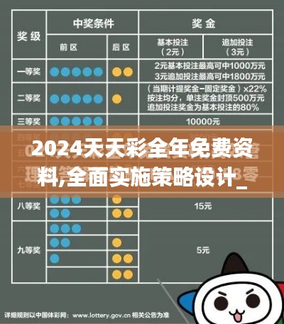 2024天天彩全年免费资料,全面实施策略设计_超凡版UOL5.47