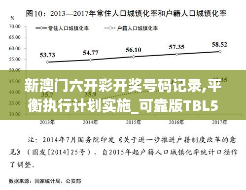 新澳门六开彩开奖号码记录,平衡执行计划实施_可靠版TBL5.63