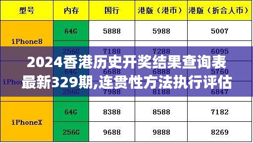 2024香港历史开奖结果查询表最新329期,连贯性方法执行评估_精致版ULS11.11