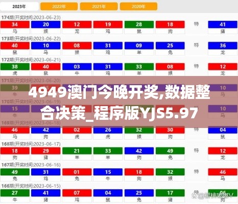 4949澳门今晚开奖,数据整合决策_程序版YJS5.97