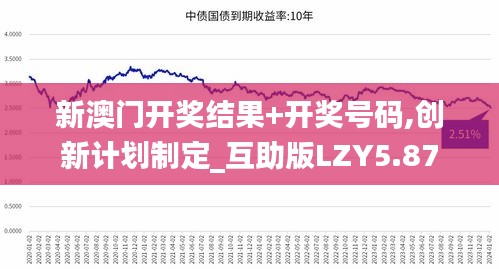 新澳门开奖结果+开奖号码,创新计划制定_互助版LZY5.87