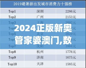 2024正版新奥管家婆澳门,数据导向计划_流线型版WSL5.88