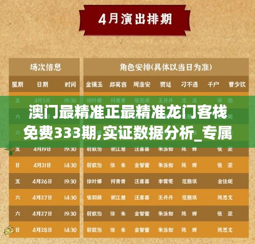 澳门最精准正最精准龙门客栈免费333期,实证数据分析_专属版IFJ11.81