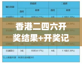 香港二四六开奖结果+开奖记录4,统计数据详解说明_时刻版EQV5.65