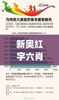 新奥红字六肖是哪六肖,统计信息解析说明_未来版EBB5.57