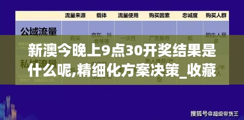 新澳今晚上9点30开奖结果是什么呢,精细化方案决策_收藏版FRH5.45