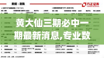 黄大仙三期必中一期最新消息,专业数据点明方法_儿童版FXY5.55