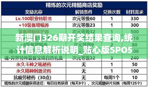 新澳门326期开奖结果查询,统计信息解析说明_贴心版SPO5.10