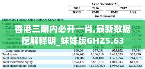 香港三期内必开一肖,最新数据挖解释明_妹妹版GHZ5.63