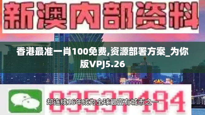 香港最准一肖100免费,资源部署方案_为你版VPJ5.26