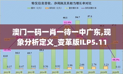 澳门一码一肖一待一中广东,现象分析定义_变革版ILP5.11