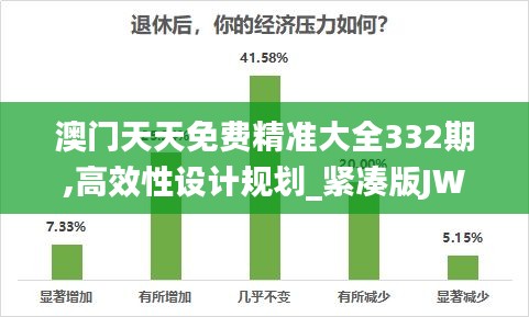 澳门天天免费精准大全332期,高效性设计规划_紧凑版JWP11.19