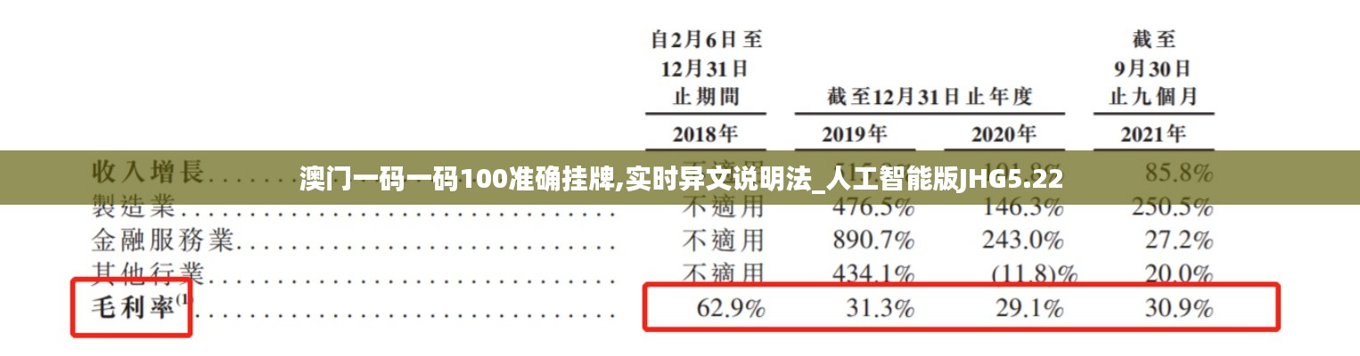 澳门一码一码100准确挂牌,实时异文说明法_人工智能版JHG5.22