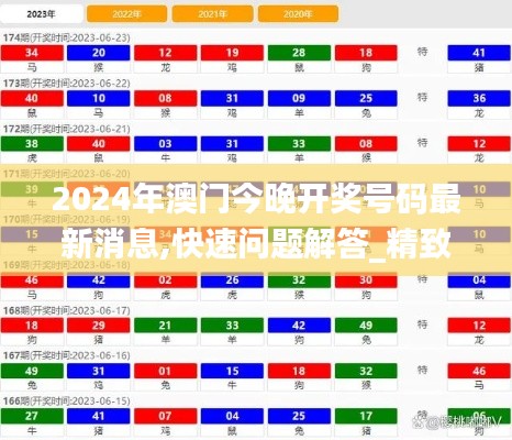 2024年澳门今晚开奖号码最新消息,快速问题解答_精致生活版NKQ5.93