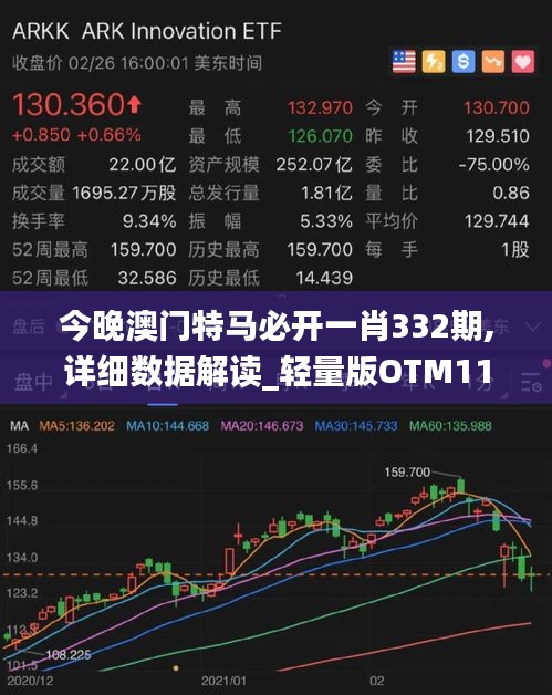 今晚澳门特马必开一肖332期,详细数据解读_轻量版OTM11.96