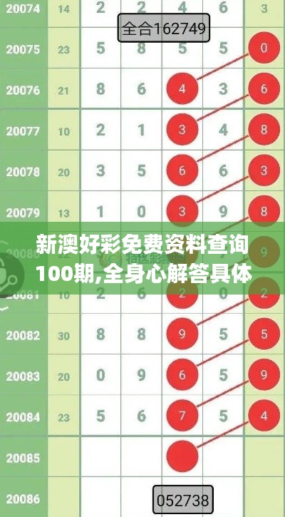 新澳好彩免费资料查询100期,全身心解答具体_科技版VKD5.41