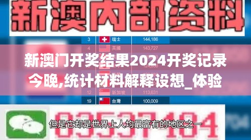 新澳门开奖结果2024开奖记录今晚,统计材料解释设想_体验式版本XUF5.71