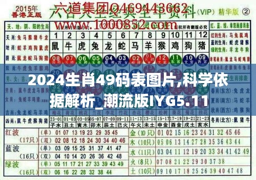 2024生肖49码表图片,科学依据解析_潮流版IYG5.11