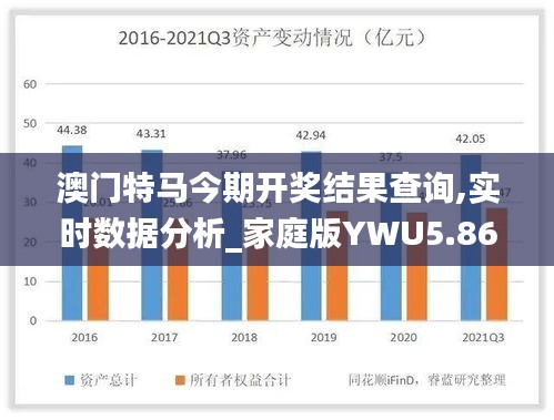 澳门特马今期开奖结果查询,实时数据分析_家庭版YWU5.86