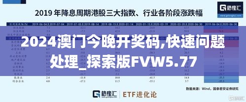 2024澳门今晚开奖码,快速问题处理_探索版FVW5.77