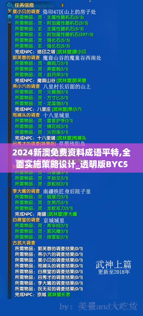 2024新澳免费资料成语平特,全面实施策略设计_透明版BYC5.9