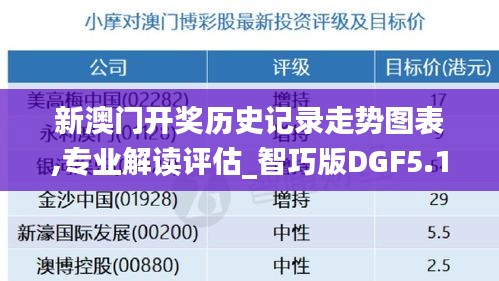 新澳门开奖历史记录走势图表,专业解读评估_智巧版DGF5.13