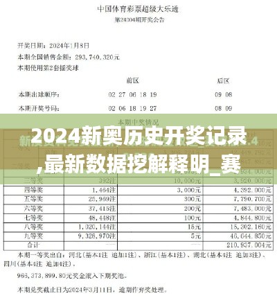 2024新奥历史开奖记录,最新数据挖解释明_赛博版KMW5.60