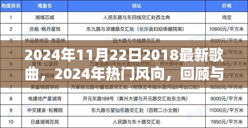 2024年热门歌曲风向回顾与预测，流行歌曲大盘点