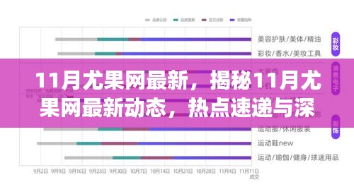 揭秘，尤果网最新动态速递与深度洞察（热点速递）