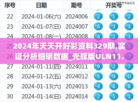 2024年天天开好彩资料329期,实证分析细明数据_光辉版ULN11.46