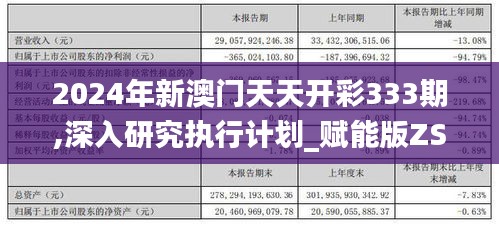 2024年新澳门天天开彩333期,深入研究执行计划_赋能版ZST11.51