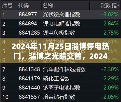 淄博之光暗交替，回顾2024年11月25日停电事件