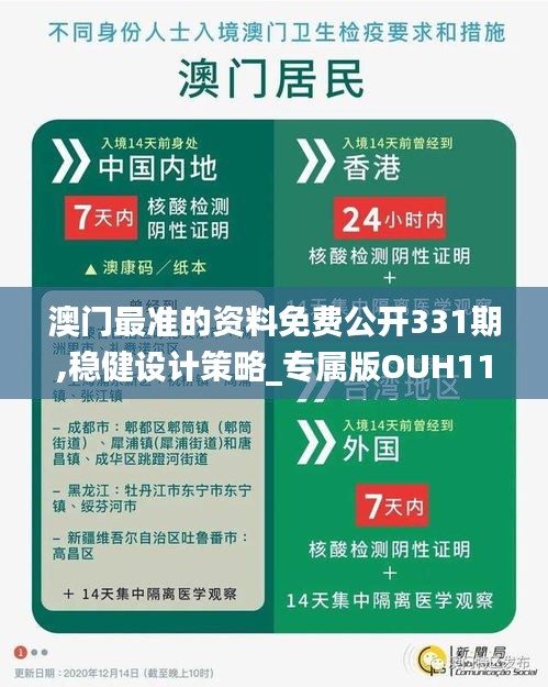 澳门最准的资料免费公开331期,稳健设计策略_专属版OUH11.6