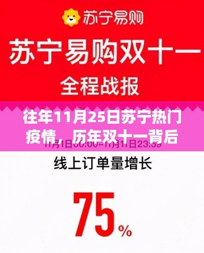 苏宁历年双十一背后的抗疫故事与防疫经验分享