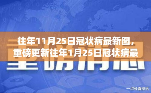 历年冠状病图谱深度解析与应对策略，最新更新及应对策略探讨