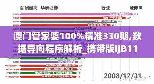 澳门管家婆100%精准330期,数据导向程序解析_携带版IJB11.79