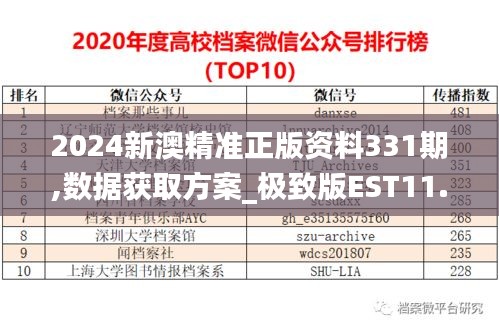 2024新澳精准正版资料331期,数据获取方案_极致版EST11.99