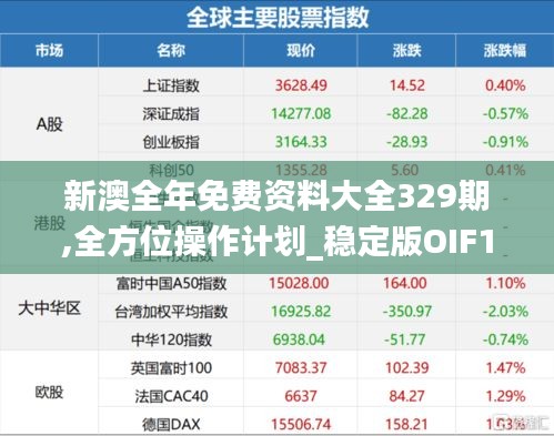 新澳全年免费资料大全329期,全方位操作计划_稳定版OIF11.84