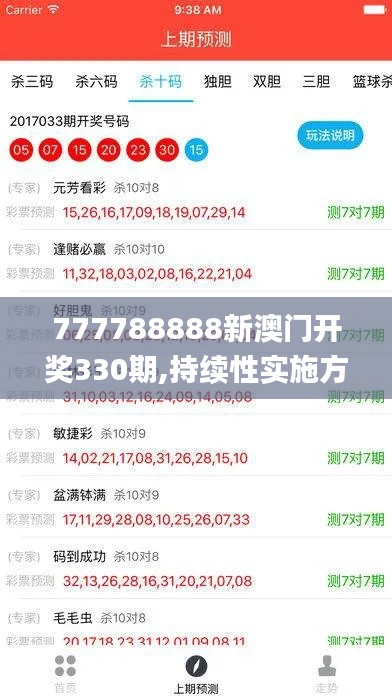 777788888新澳门开奖330期,持续性实施方案_高清晰度版GLQ11.15