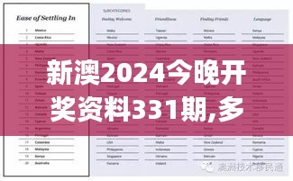 新澳2024今晚开奖资料331期,多元化诊断解决_方便版GTF11.96